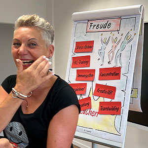 Person vor einem Flipchart und einem Bildschirm in einem Raum, Flipchart-Titel ‚Freude‘ mit Texten wie ‚Stress-abbau‘ und ‚Teambuilding.